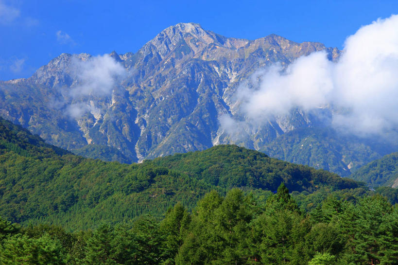 无人,横图,室外,白天,正面,旅游,度假,美景,山,山脉,树林,植物,长野县,日本,亚洲,阴影,光线,影子,景观,山峰,云,云朵,山峦,云彩,娱乐,白马,树,树木,蓝色,绿色,白云,蓝天,天空,阳光,自然,群山,天,享受,休闲,景色,放松,生长,晴朗,成长,自然风光,东亚,本州,本州岛,日本国,中部地方,长野,晴空,彩图