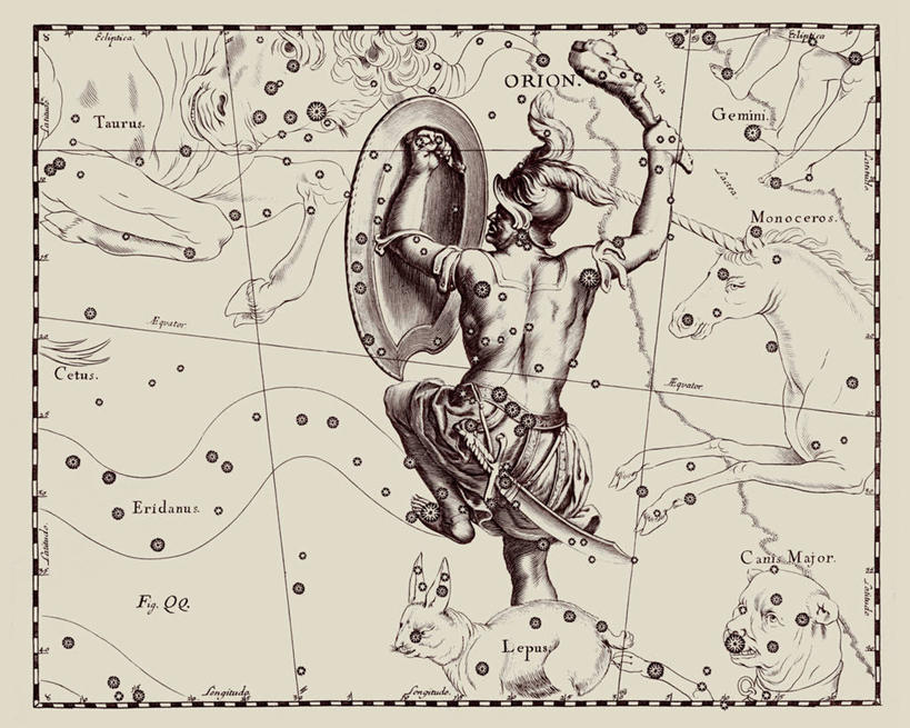 无人,横图,地图,艺术,科学,星星,摄影,星座,天文学,拉丁文,猎户座大星云,彩图,雕刻术